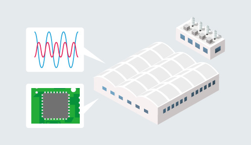 Large-scale Data Acquisition / IoT Applications