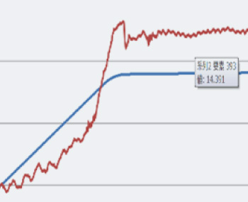 Pressure Sensor